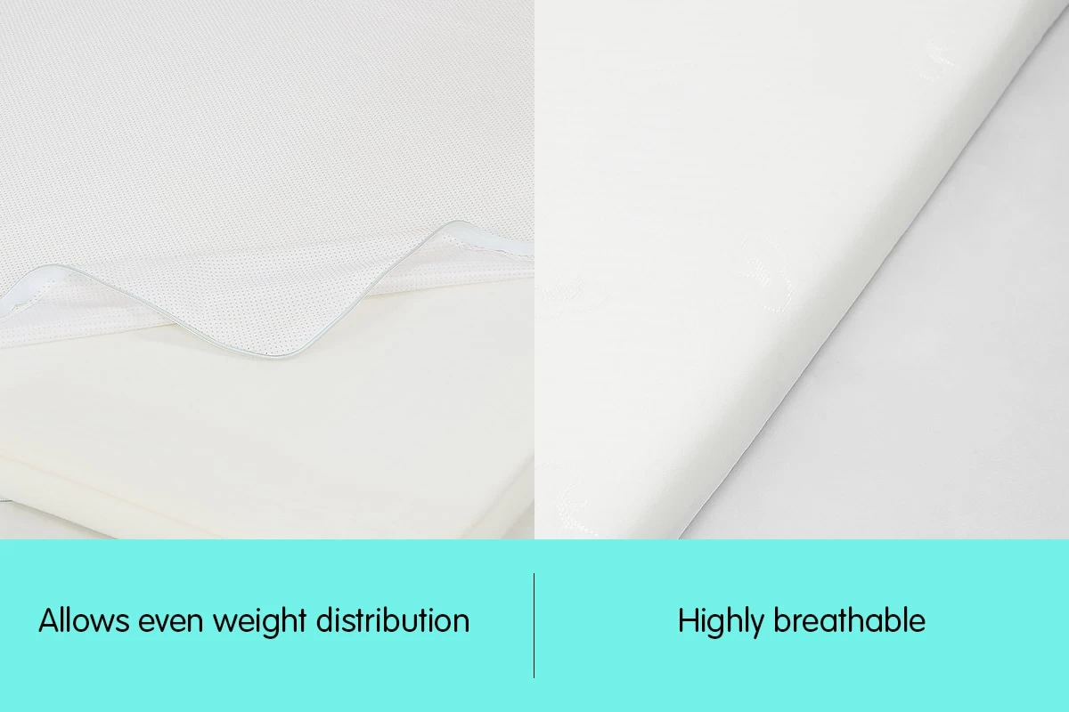 Laura Hill High Density Mattress Foam Topper 5cm - Double - Image 4