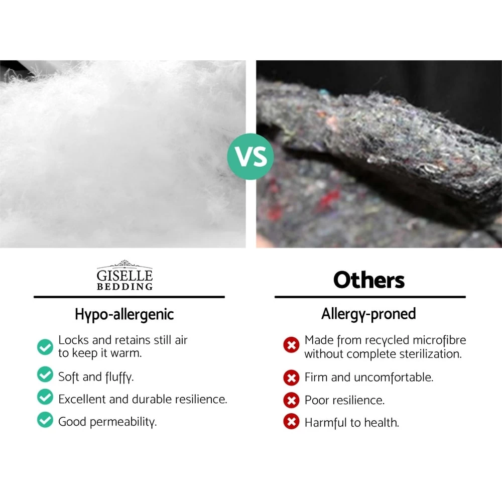 Giselle Bedding SINGLE Prime Pillowtop Mattress Topper Mat Protector Pad Cover S - Image 3